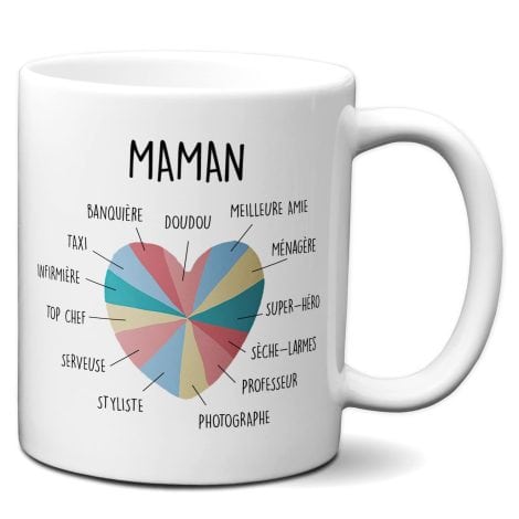 Tasse-Mug Maman – Expertise maternelle – Cadeau unique pour anniversaire, Fête des Mères ou Noël.